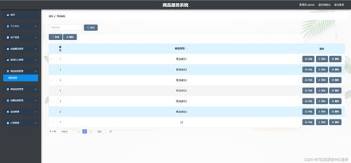 精品SpringCloud商品服務(wù)系統(tǒng) 疫情下購物商城的微服務(wù)分布式架構(gòu)設(shè)計(jì)與實(shí)現(xiàn)